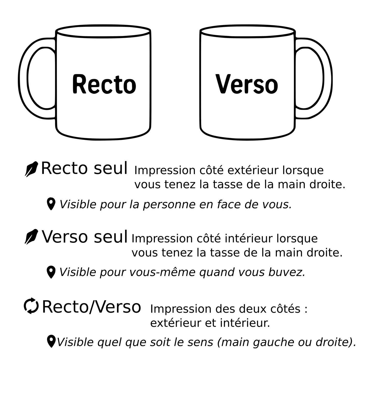Mug Édition limitée depuis 2025 – 340 ml – Personnalisé par sublimation