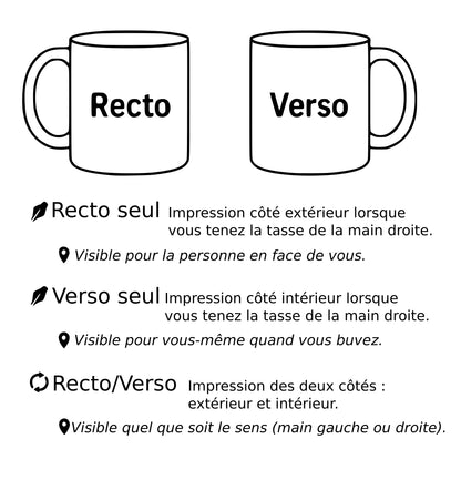 Mug Édition limitée depuis 2025 – 340 ml – Personnalisé par sublimation